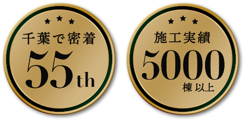 千葉で密着50th 施工実績5000棟以上